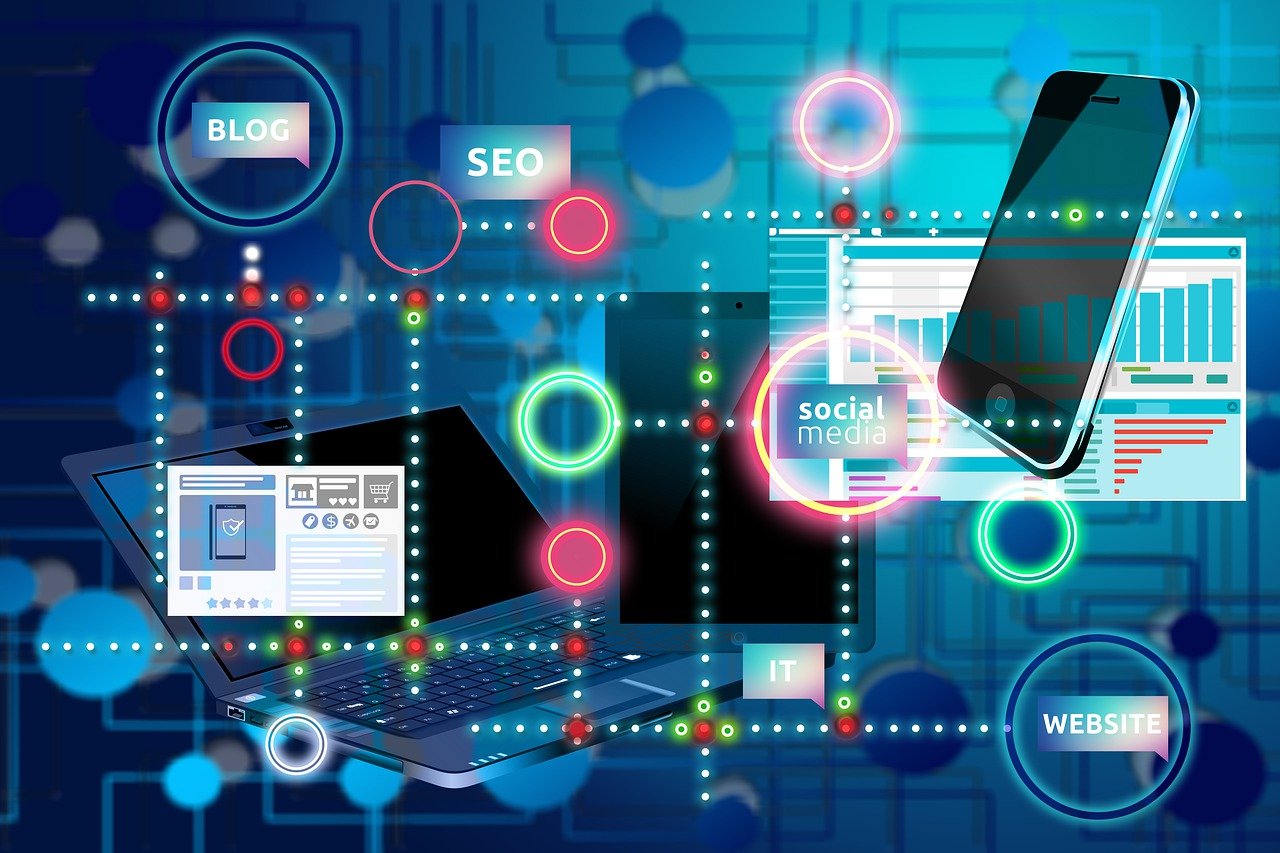 AI-Driven Digital Marketing